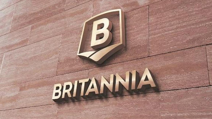 Business Prime News-Britania_Product price_